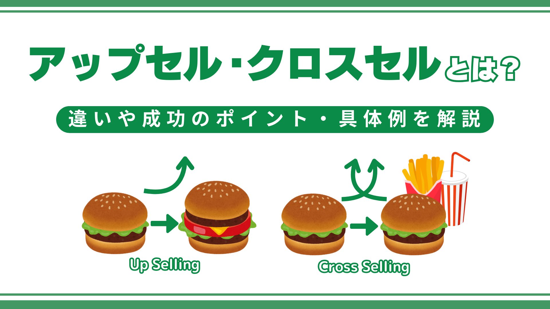 アップセル・クロスセルとは？｜違いや成功のポイント・具体例を解説