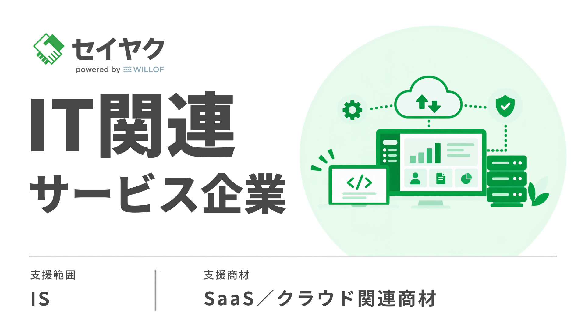 IT｜リソース不足による新規開拓停滞が課題となる中、KPI設計とトーク改善でアポ目標達成率110%を達成