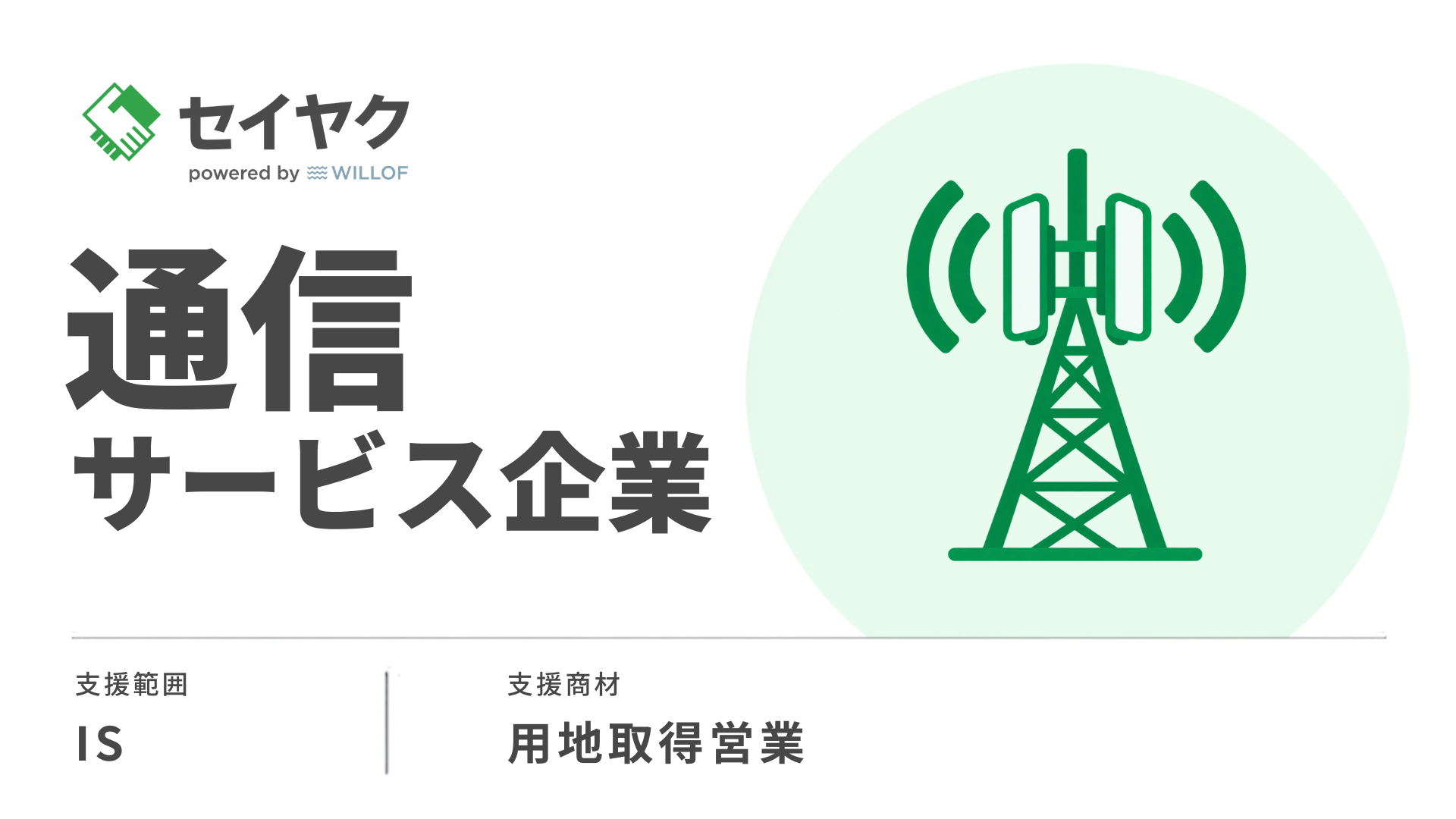 通信｜拠点拡大に伴う立ち上げ期において、SalesforceのKPI管理でアポキャンセル率を13%から5.7%まで改善