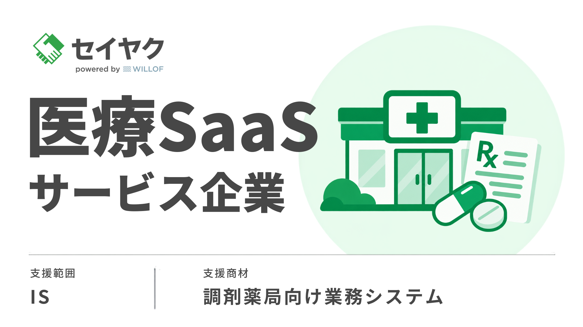 医療SaaS｜小規模薬局の開拓不足が課題となる中、商談設計の見直しでアポ率を5.32%から6.75%まで改善