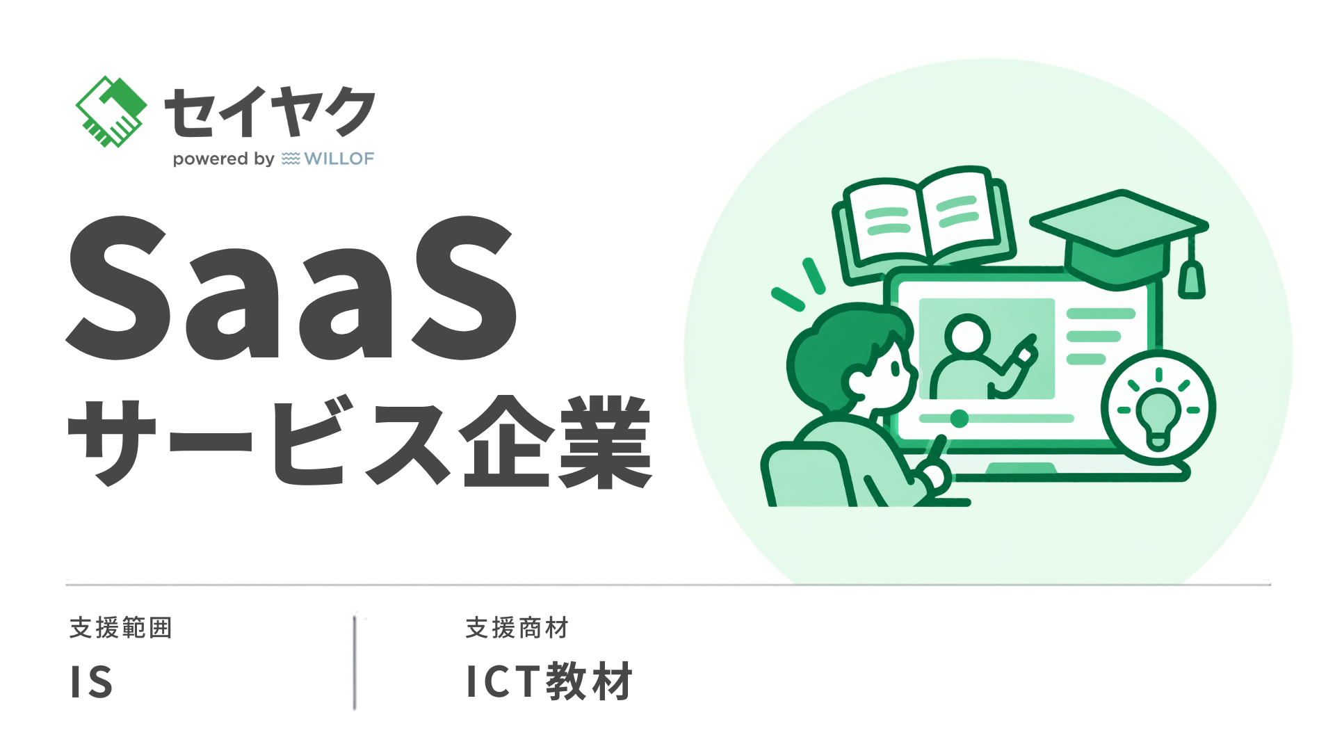 SaaS｜BDRスキル不足が課題となる中、量重視の活動設計と顧客行動分析で2年連続の商談目標達成を実現